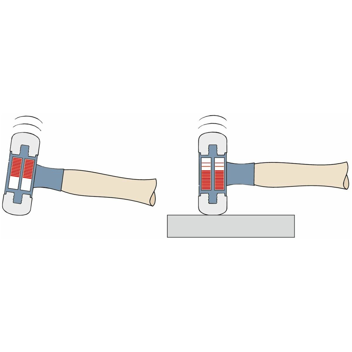BÚA 2 ĐẦU ĐỒNG 24 MM PB SWISS TOOLS PB 754820 24 - Ảnh 3