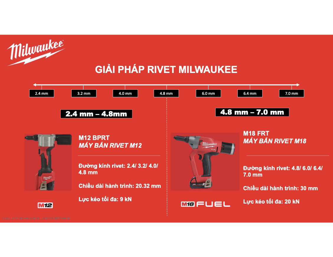 Máy bắn đinh rút MILWAUKEE M18 FRT-0X0 (bare) - Ảnh 3