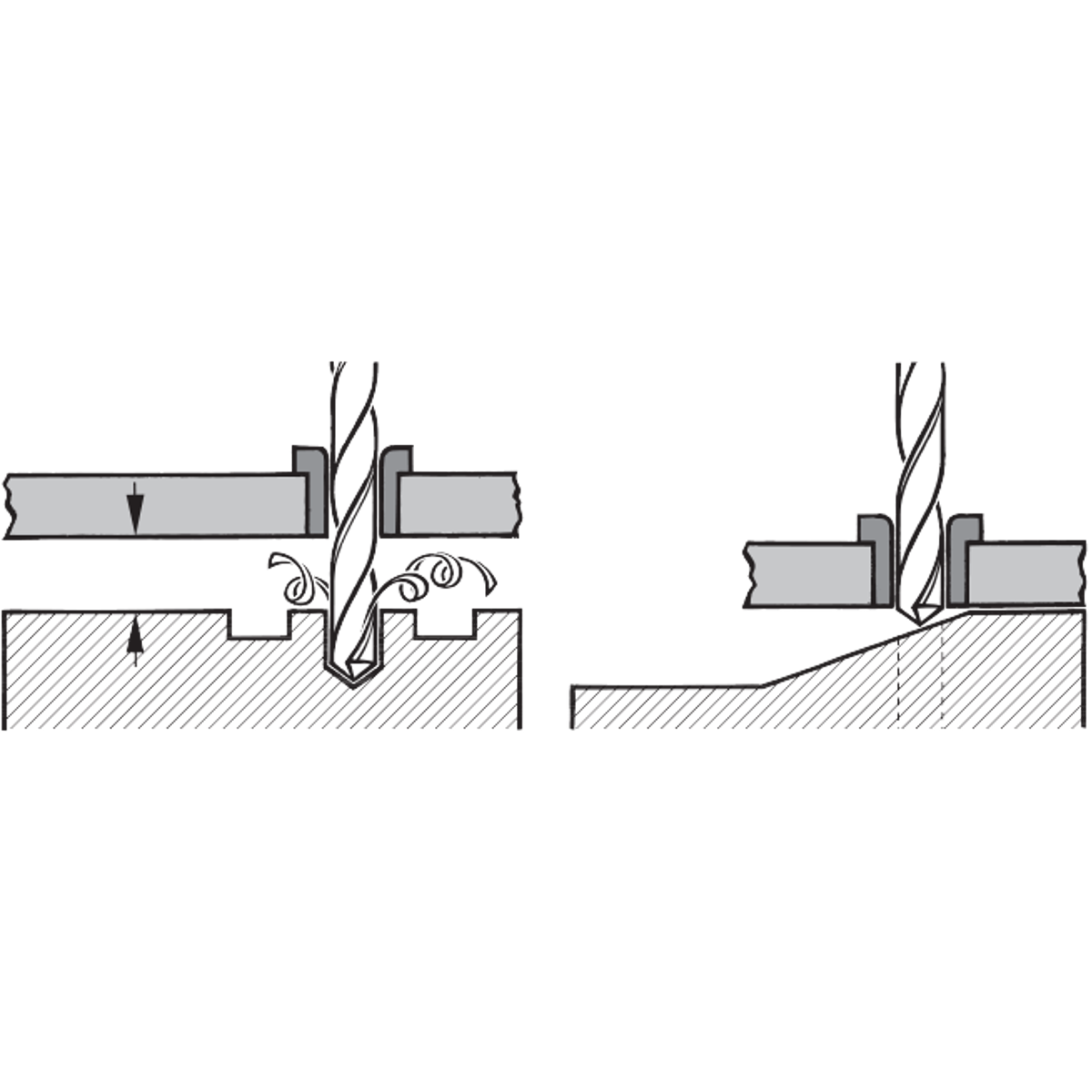 MŨI KHOAN HSS DÀI 95MM HOLEX 116050 PHI 2,5MM - Ảnh 3
